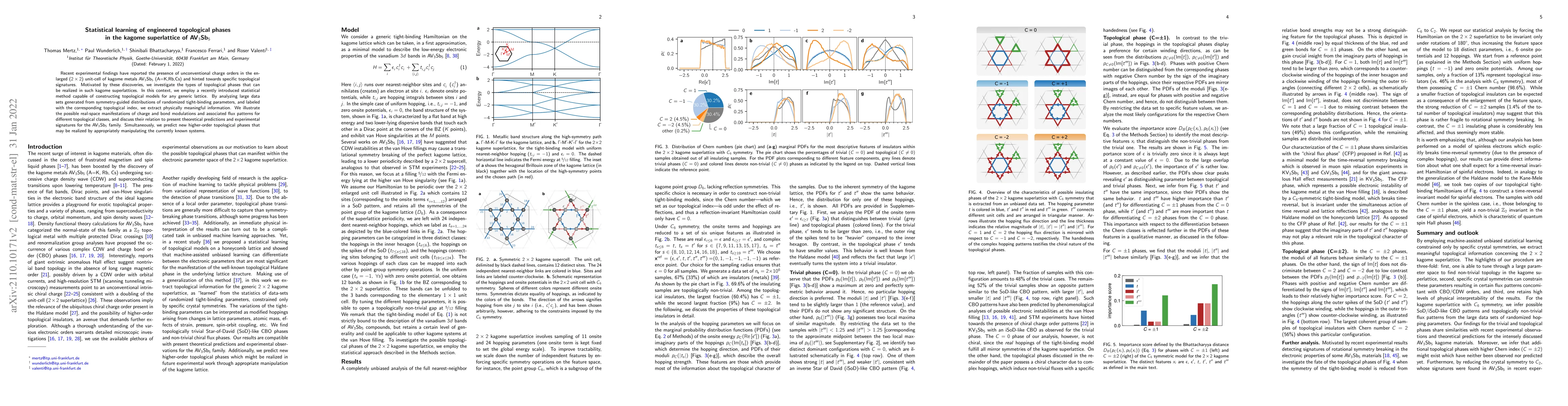 Thumbnail for Statistical learning of engineered topological phases in the kagome
  superlattice of AV$_3$Sb$_5$