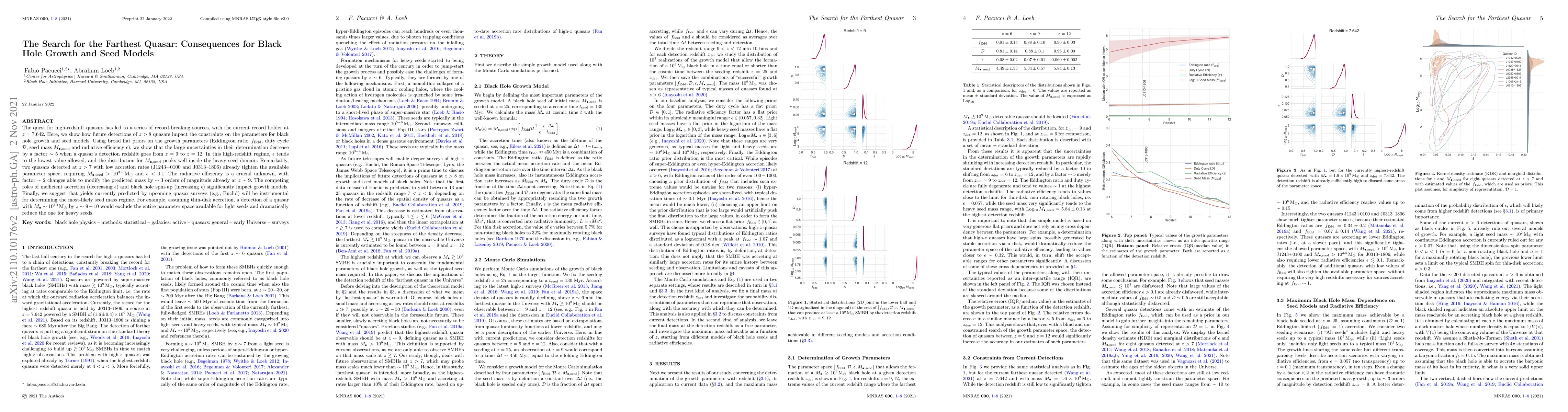 Thumbnail for The Search for the Farthest Quasar: Consequences for Black Hole Growth
  and Seed Models