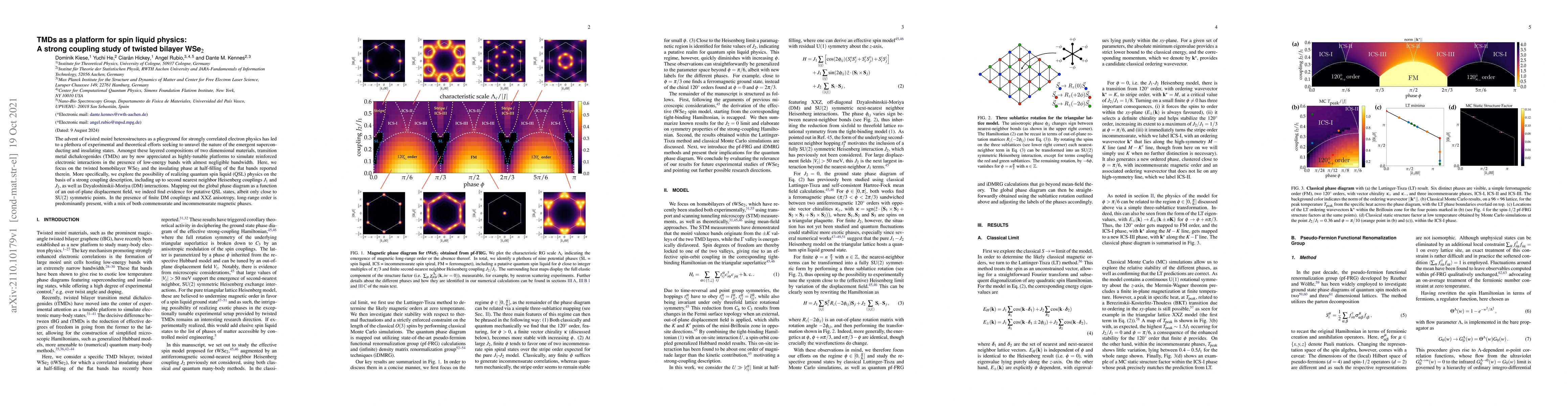 Thumbnail for TMDs as a platform for spin liquid physics: A strong coupling study of
  twisted bilayer WSe$_2$
