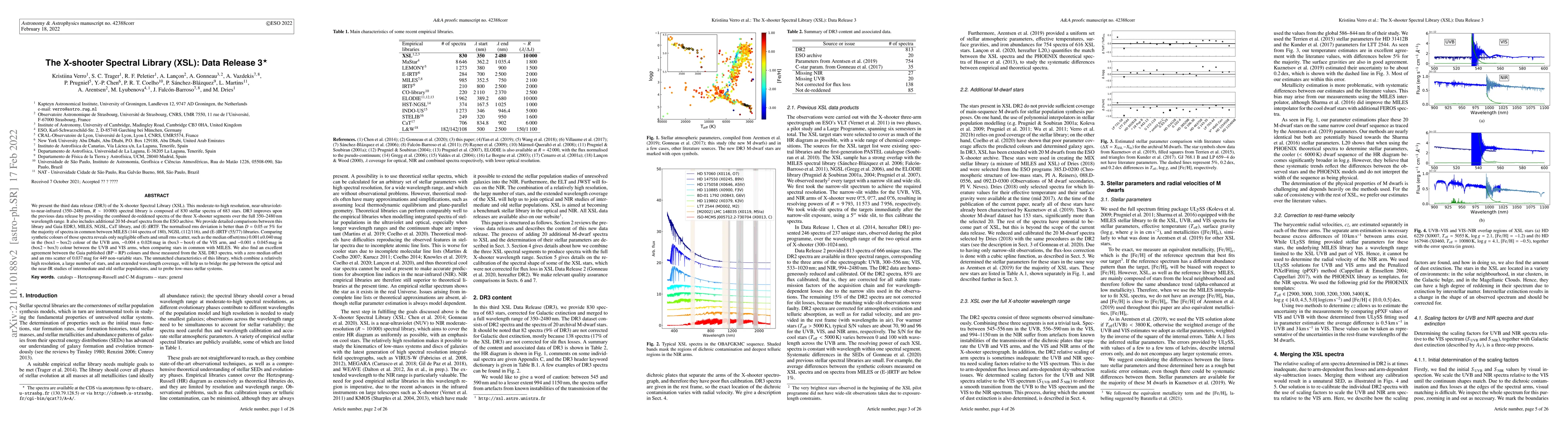 Thumbnail for The X-shooter Spectral Library (XSL): Data Release 3
