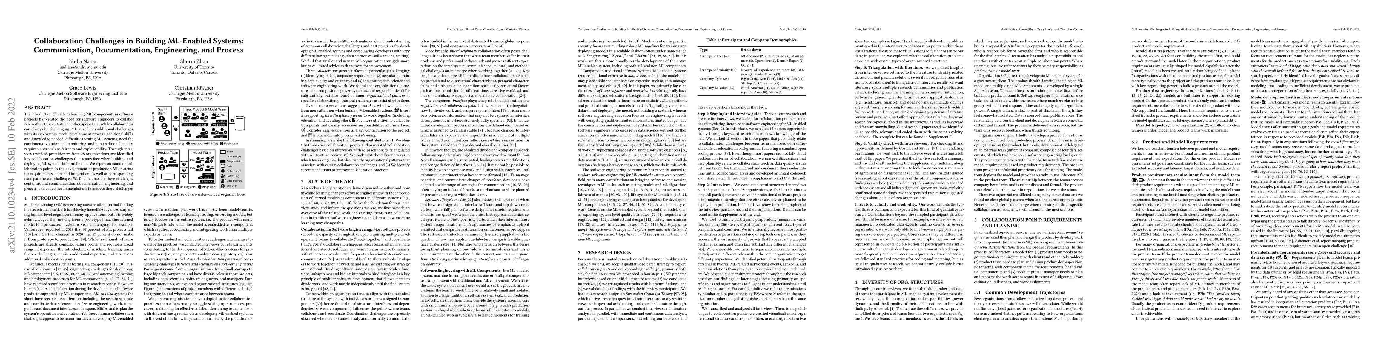 Thumbnail for Collaboration Challenges in Building ML-Enabled Systems: Communication,
  Documentation, Engineering, and Process