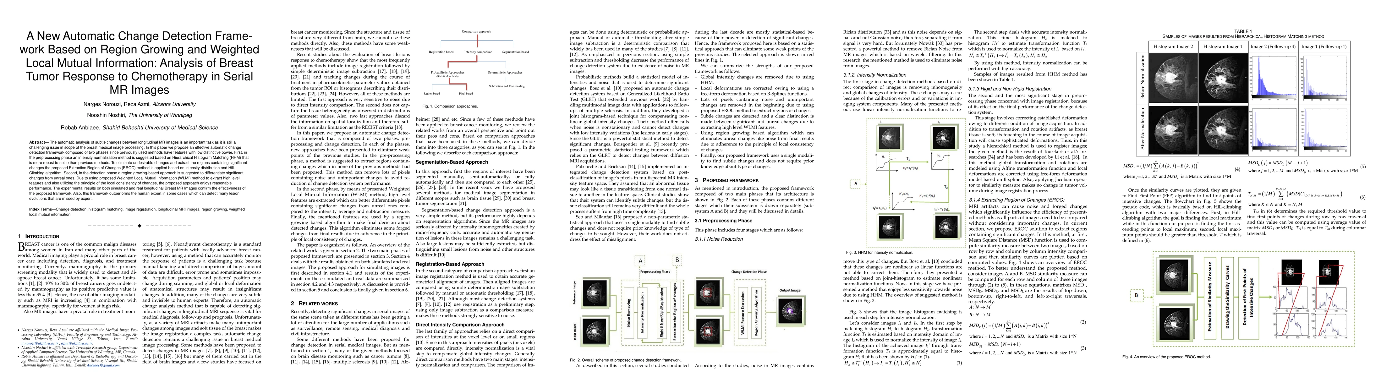 Thumbnail for A New Automatic Change Detection Frame-work Based on Region Growing and
  Weighted Local Mutual Information: Analysis of Breast Tumor Response to
  Chemotherapy in Serial MR Images