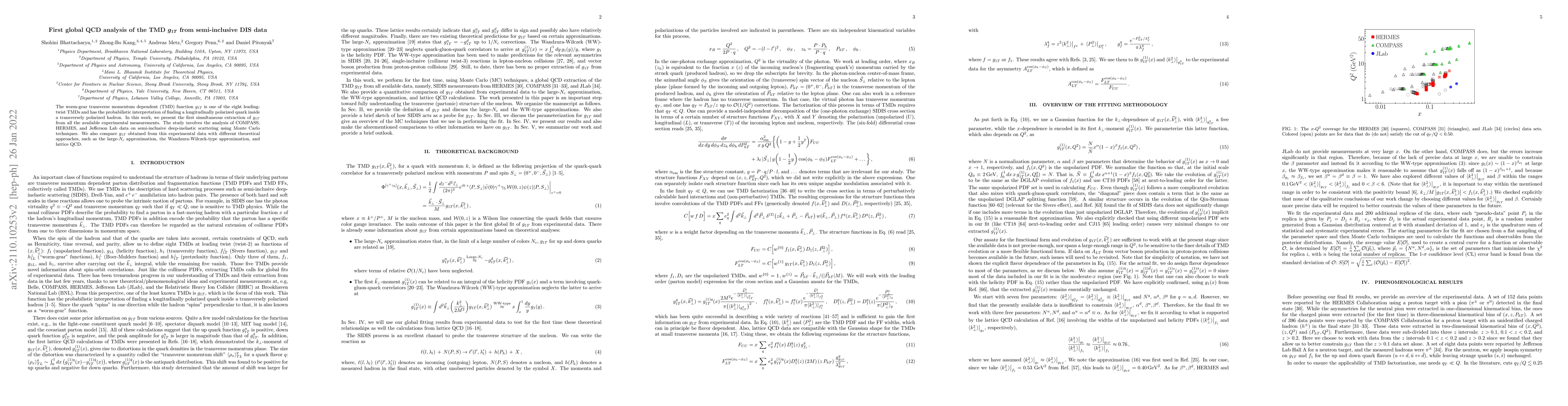 Thumbnail for First global QCD analysis of the TMD $\boldsymbol{g_{1T}}$ from
  semi-inclusive DIS data