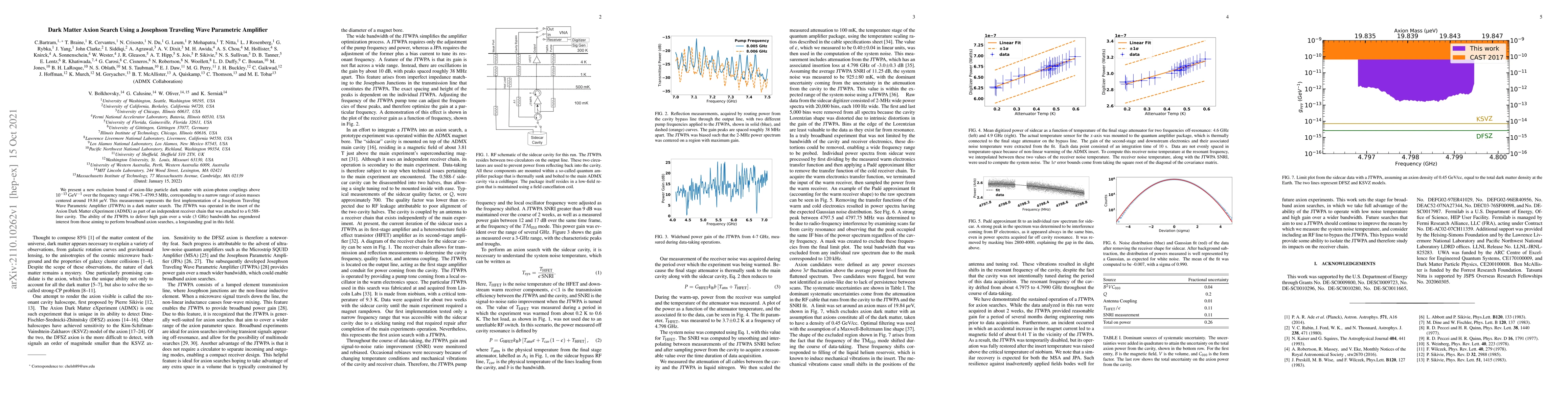 Thumbnail for Dark Matter Axion Search Using a Josephson Traveling Wave Parametric
  Amplifier