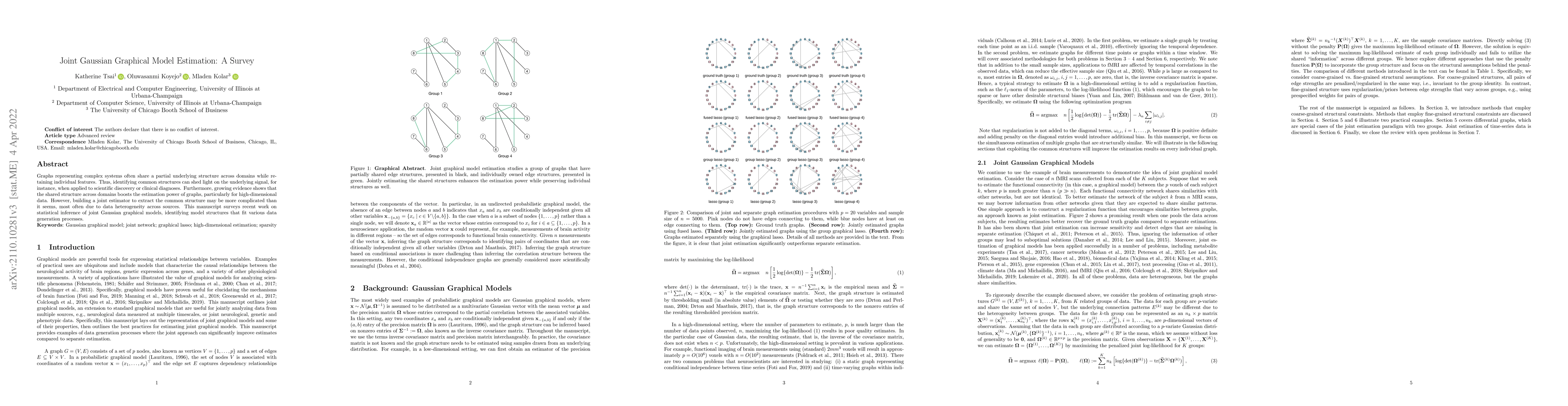 Thumbnail for Joint Gaussian Graphical Model Estimation: A Survey