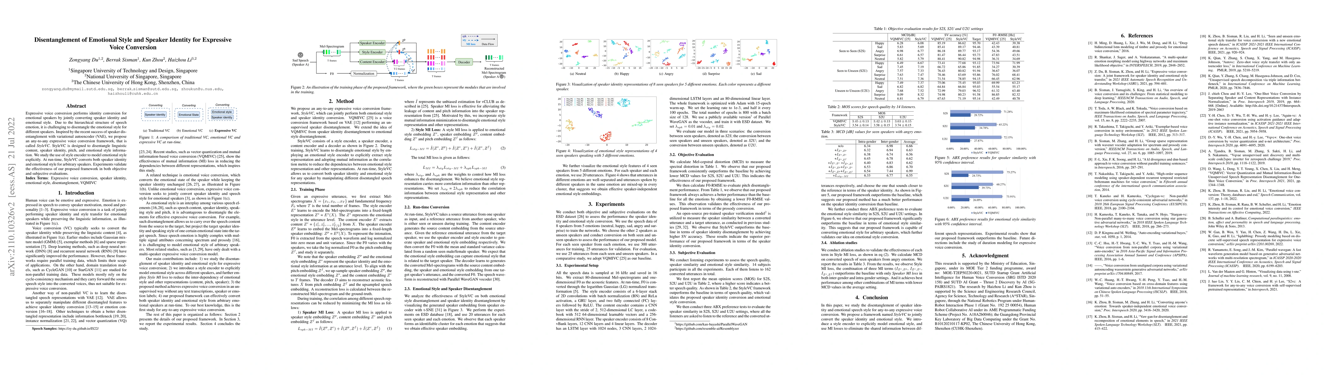 Thumbnail for Disentanglement of Emotional Style and Speaker Identity for Expressive
  Voice Conversion