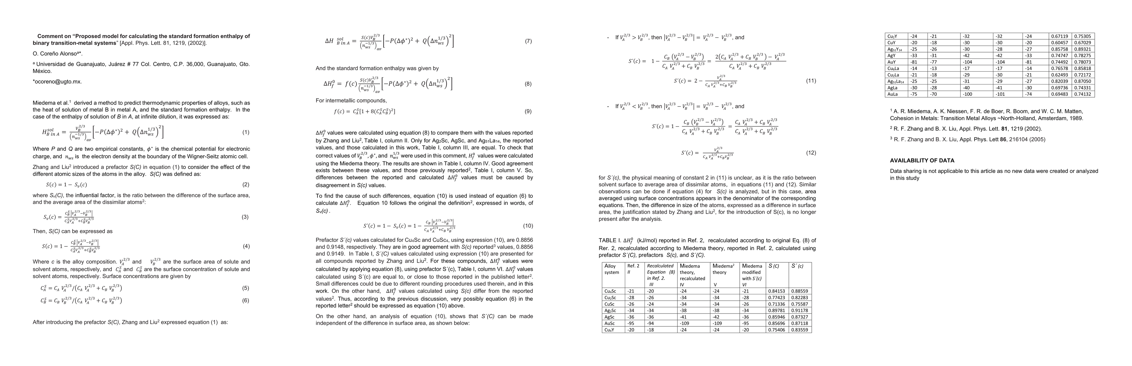 Thumbnail for Comment on Proposed model for calculating the standard formation
  enthalpy of binary transition-metal systems