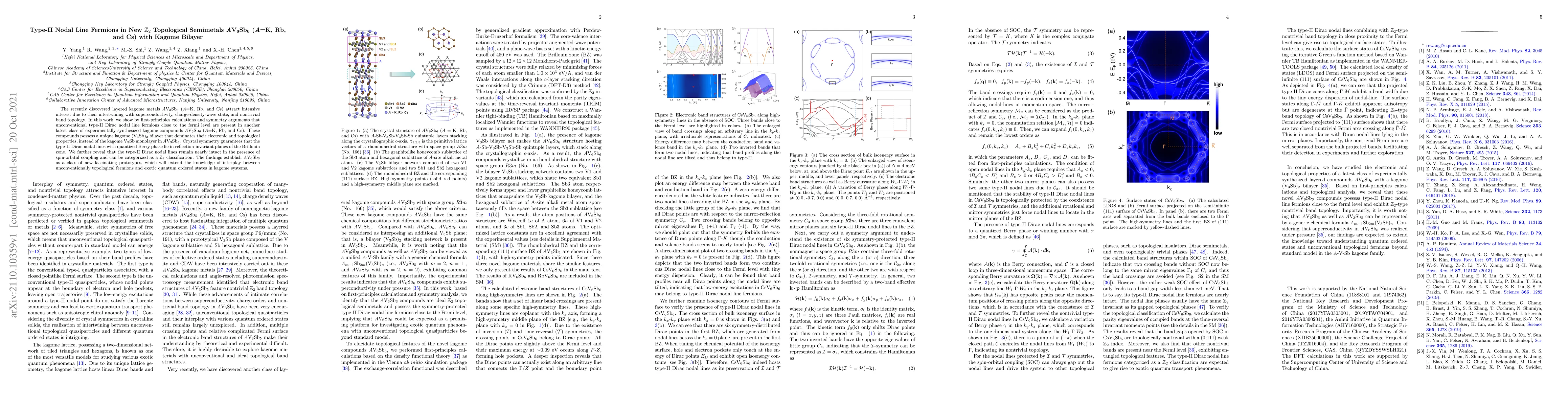 Thumbnail for Type-II Nodal Line Fermions in New Z2 Topological Semimetals AV6Sb6
  (A=K, Rb,and Cs) with Kagome Bilayer