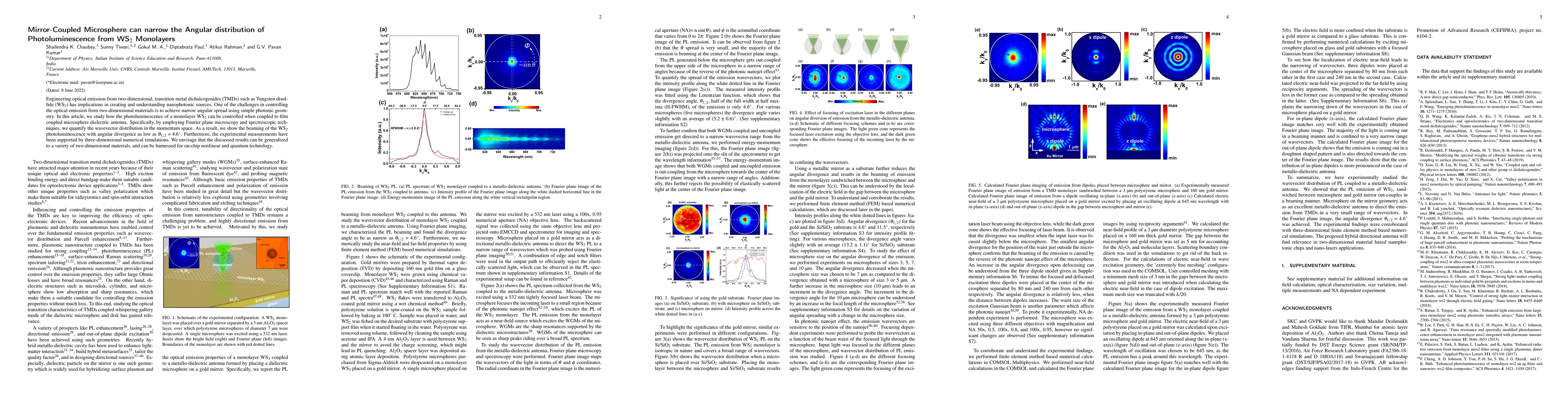 Thumbnail for Mirror-Coupled Microsphere can narrow the Angular distribution of
  Photoluminescence from WS2 Monolayers