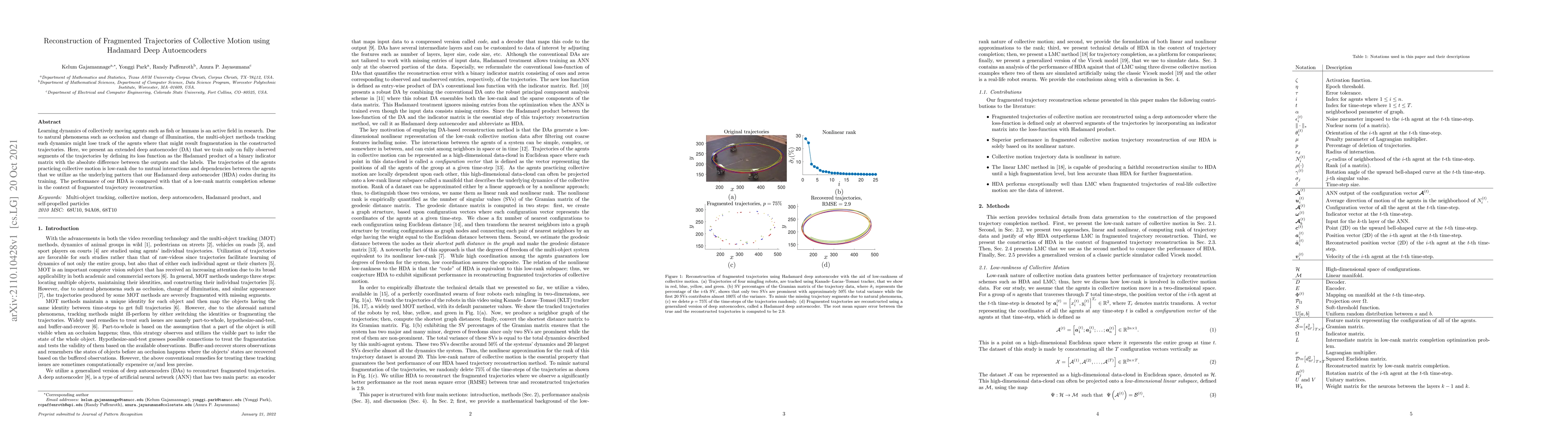 Thumbnail for Reconstruction of Fragmented Trajectories of Collective Motion using
  Hadamard Deep Autoencoders