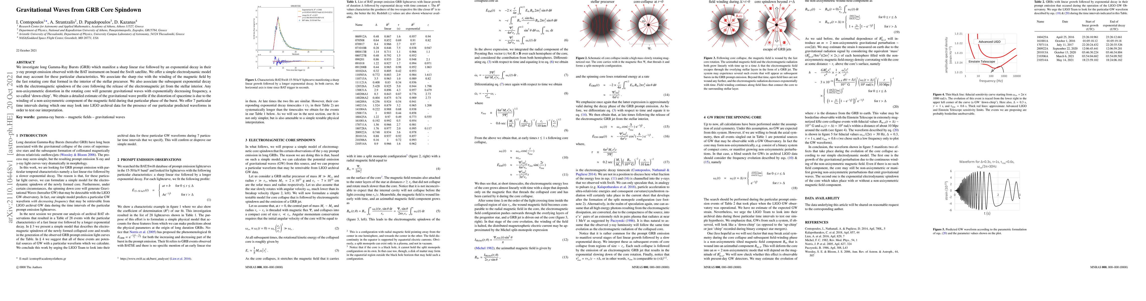 Thumbnail for Gravitational Waves from GRB Core Spindown