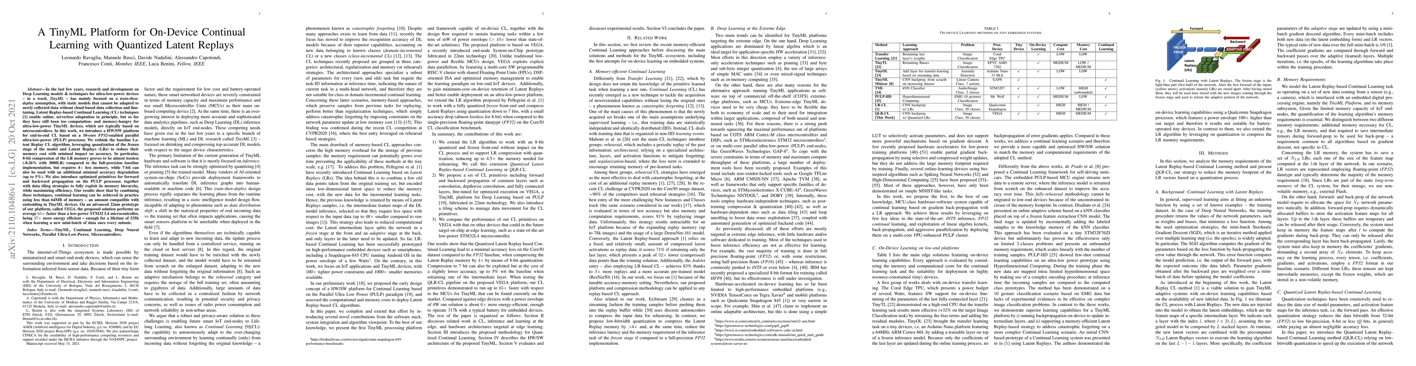 Thumbnail for A TinyML Platform for On-Device Continual Learning with Quantized Latent
  Replays