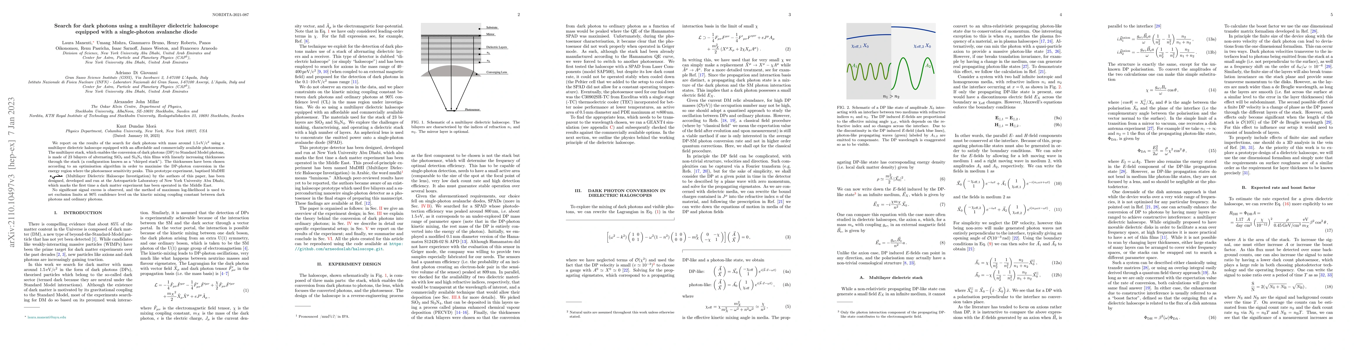 Thumbnail for Search for dark photons using a multilayer dielectric haloscope equipped
  with a single-photon avalanche diode