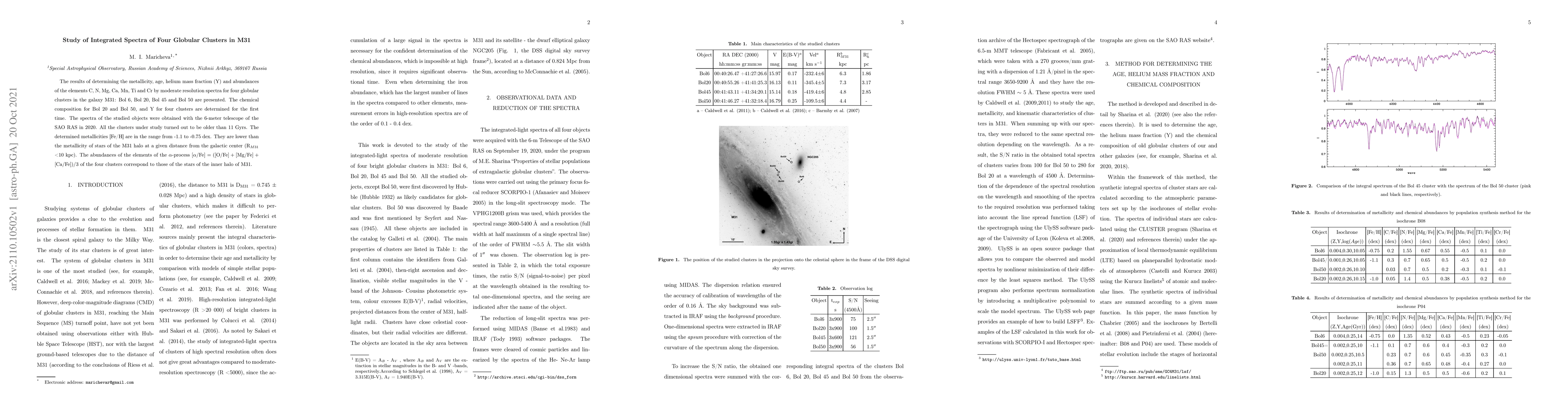 Thumbnail for Study of Integrated Spectra of Four Globular Clusters in M31