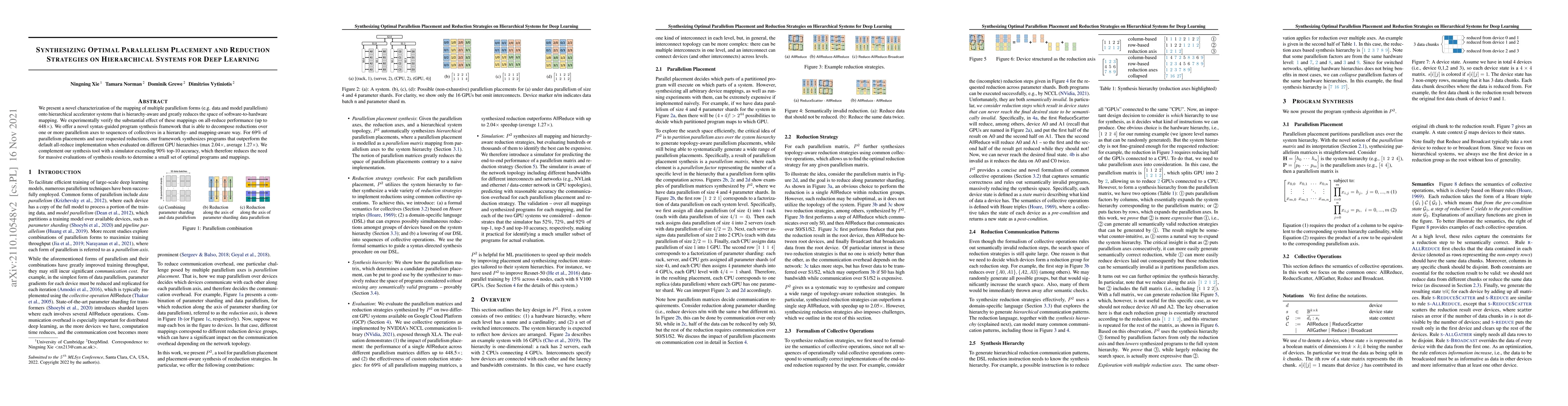 Thumbnail for Synthesizing Optimal Parallelism Placement and Reduction Strategies on
  Hierarchical Systems for Deep Learning