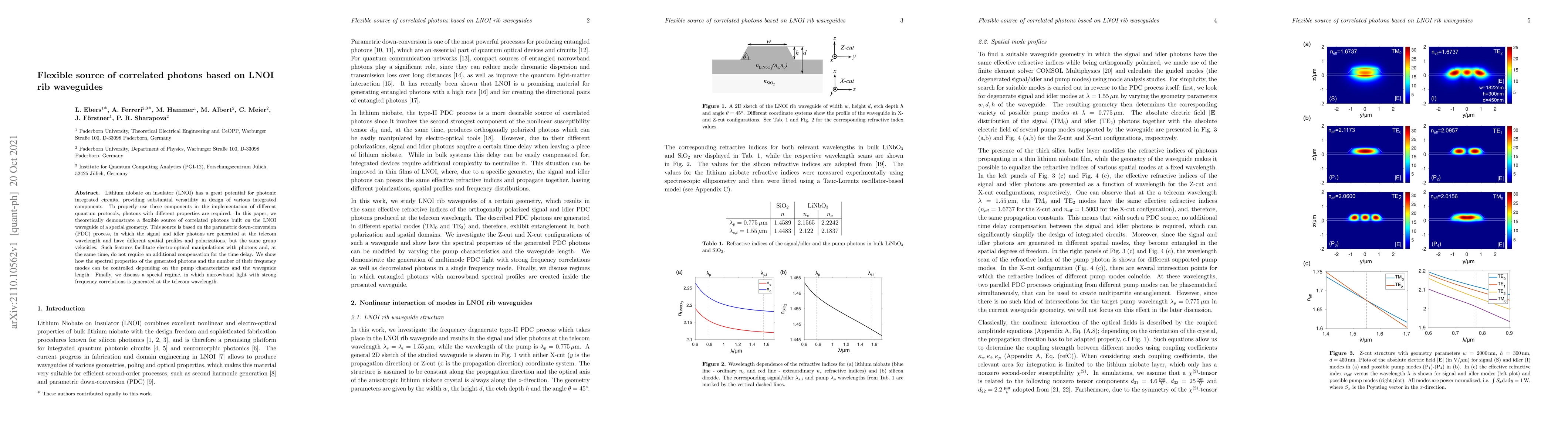 Thumbnail for Flexible source of correlated photons based on LNOI rib waveguides