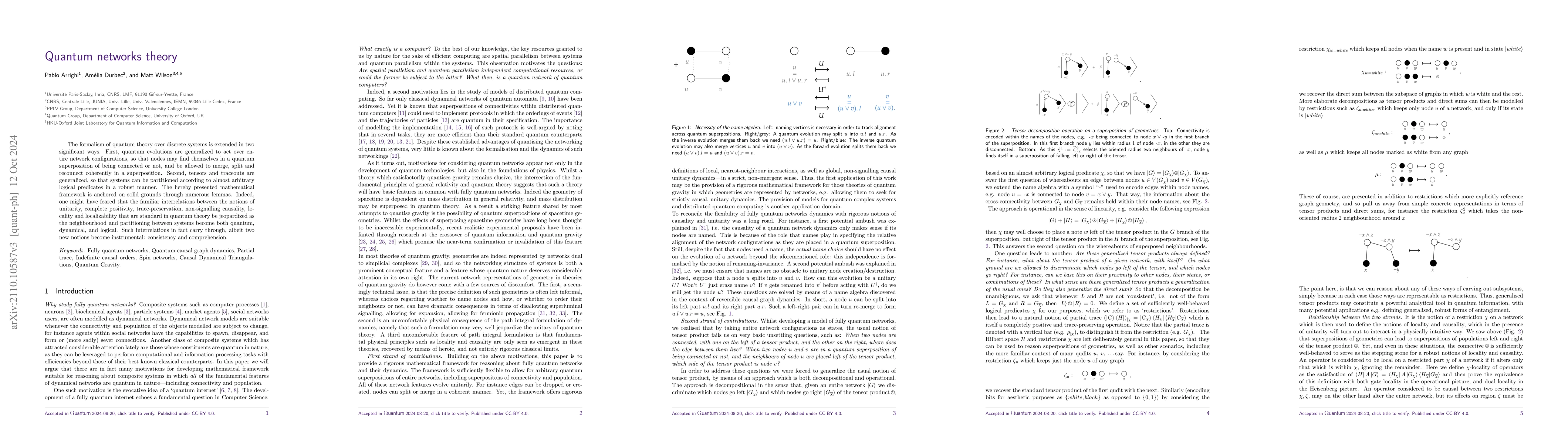 Thumbnail for Quantum networks theory