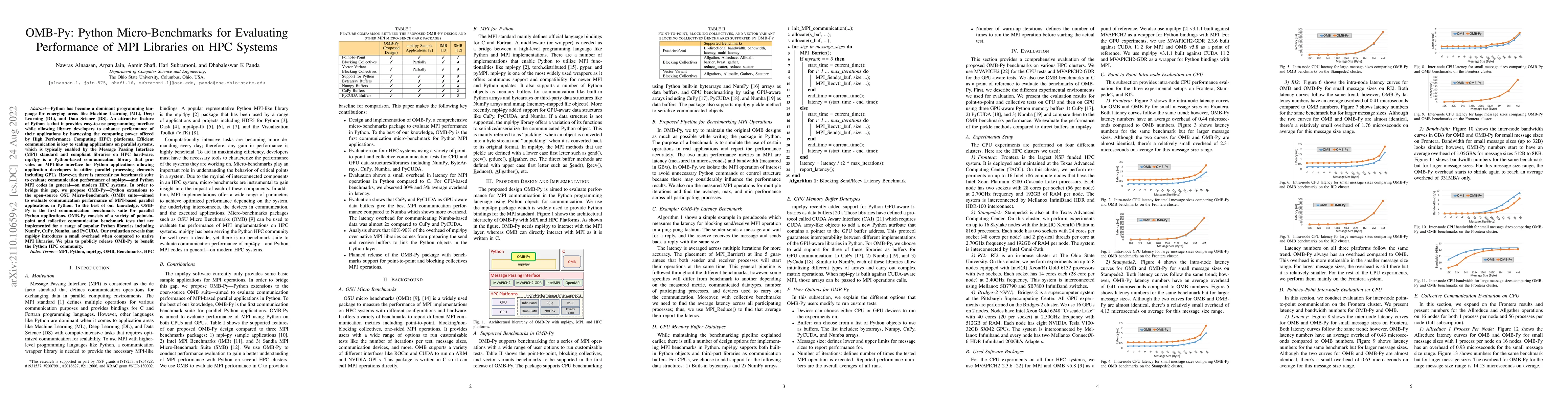 Thumbnail for OMB-Py: Python Micro-Benchmarks for Evaluating Performance of MPI
  Libraries on HPC Systems