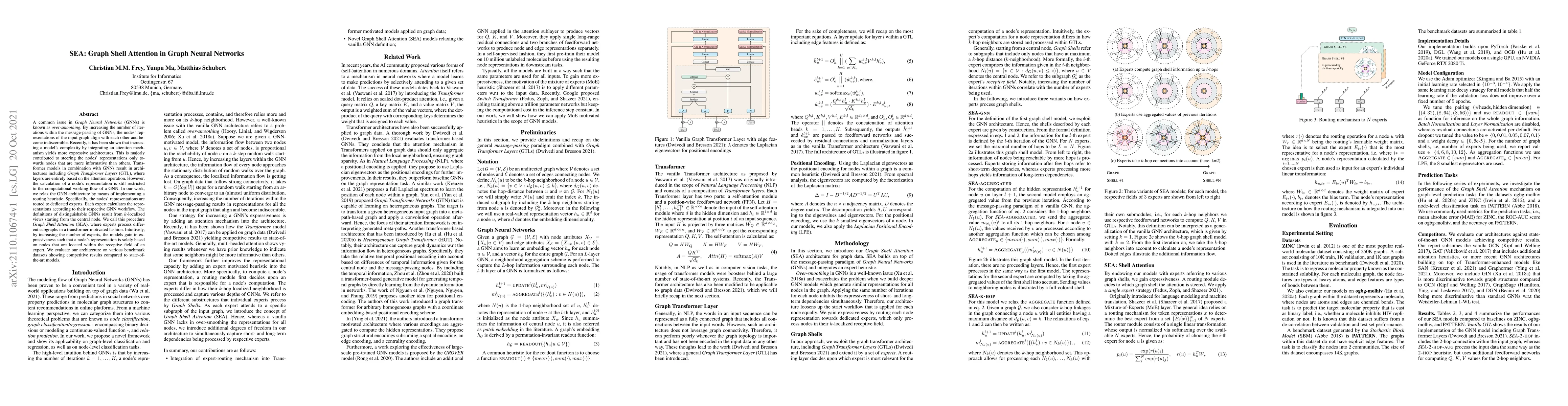 Thumbnail for SEA: Graph Shell Attention in Graph Neural Networks