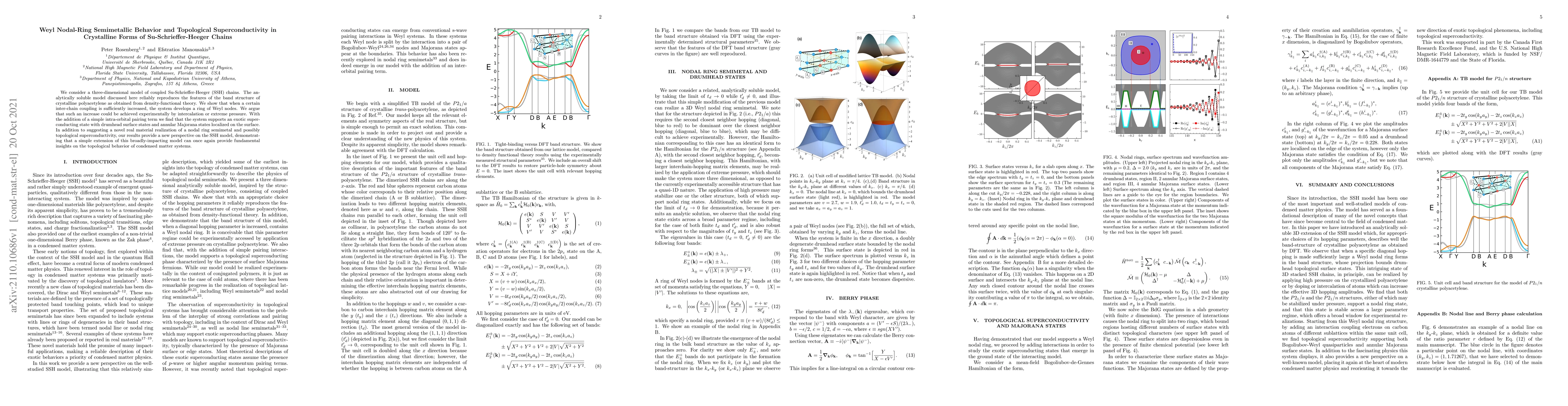 Thumbnail for Weyl Nodal-Ring Semimetallic Behavior and Topological Superconductivity
  in Crystalline Forms of Su-Schrieffer-Heeger Chains