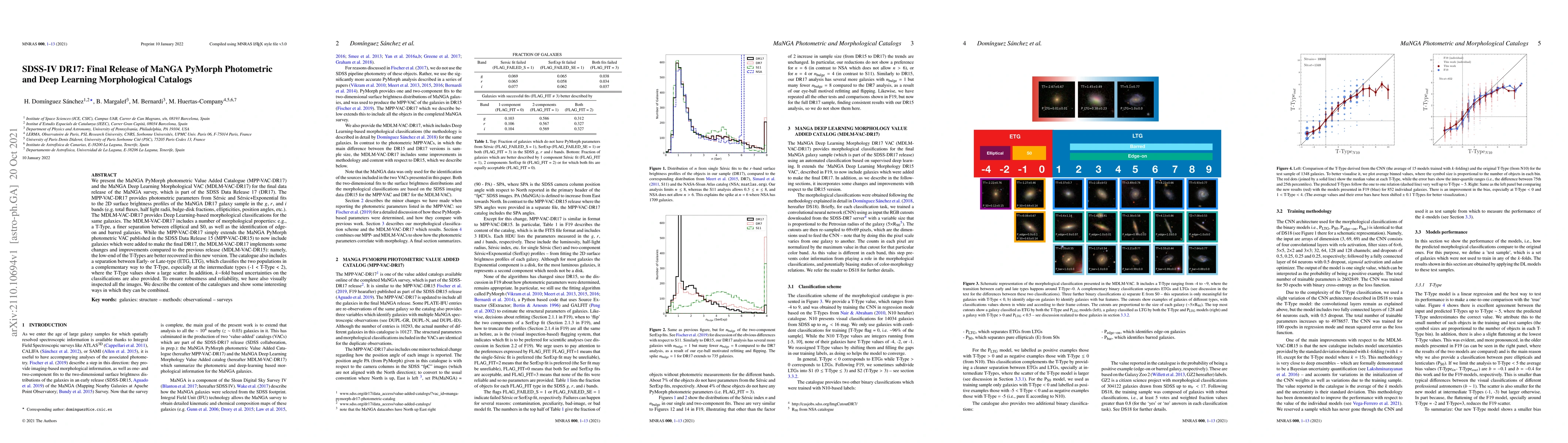 Thumbnail for SDSS-IV DR17: Final Release of MaNGA PyMorph Photometric and Deep
  Learning Morphological Catalogs