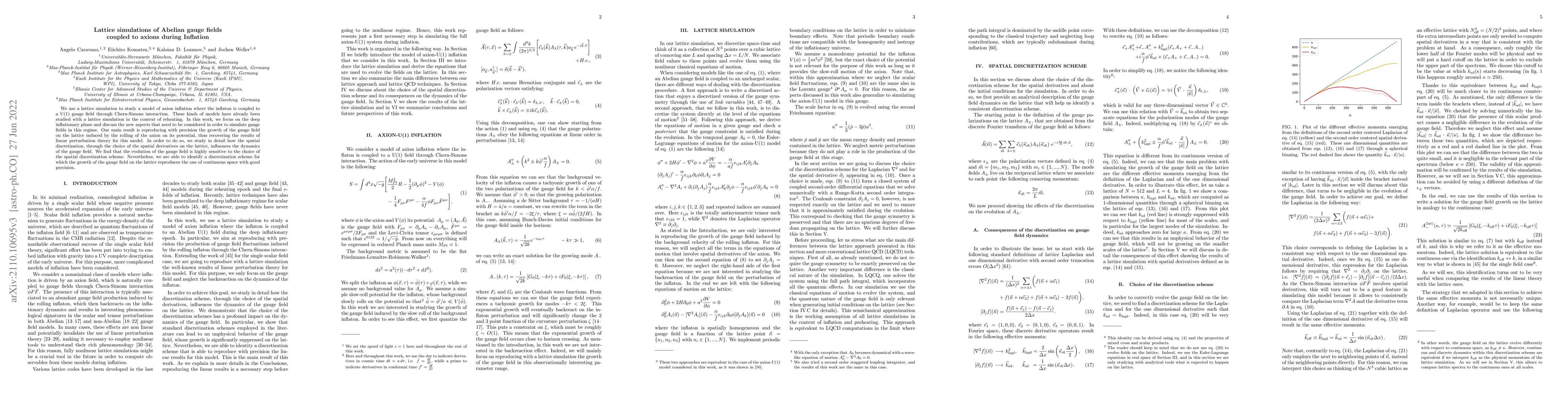 Thumbnail for Lattice simulations of Abelian gauge fields coupled to axions during
  Inflation