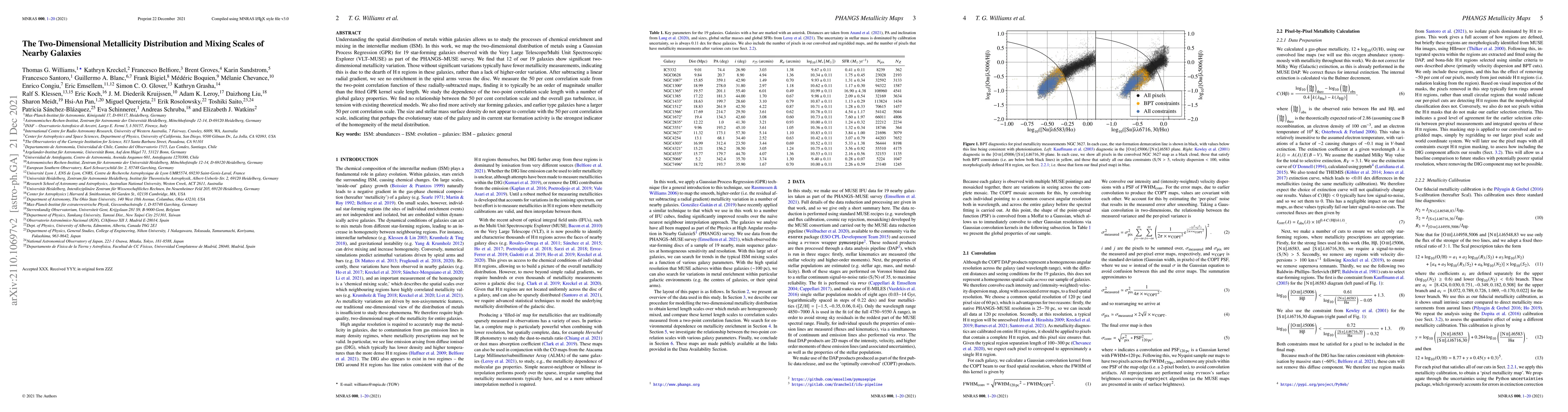 Thumbnail for The Two-Dimensional Metallicity Distribution and Mixing Scales of Nearby
  Galaxies
