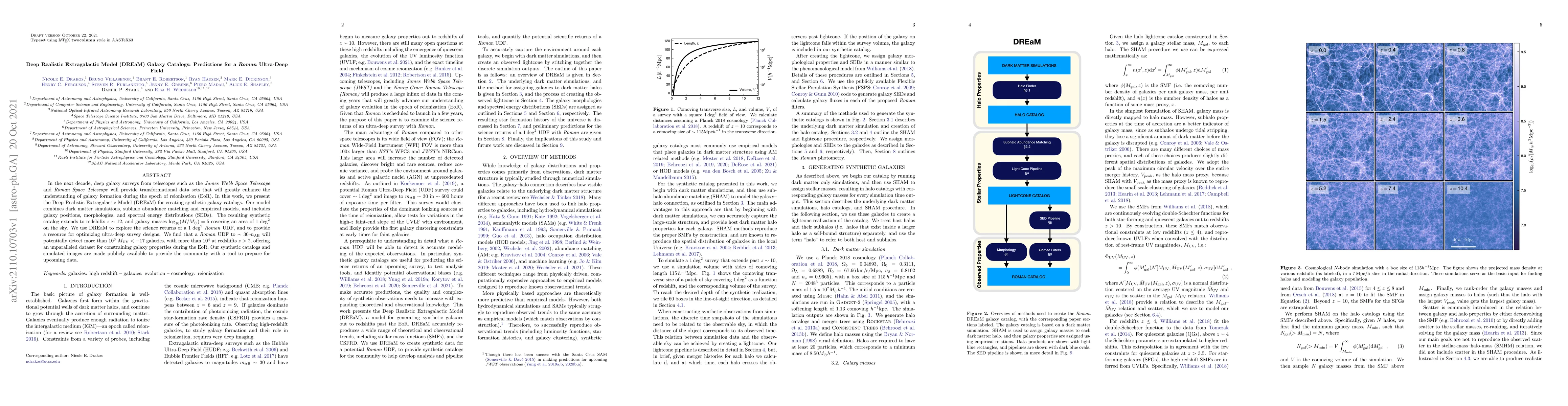 Thumbnail for Deep Realistic Extragalactic Model (DREaM) Galaxy Catalogs: Predictions
  for a Roman Ultra-Deep Field