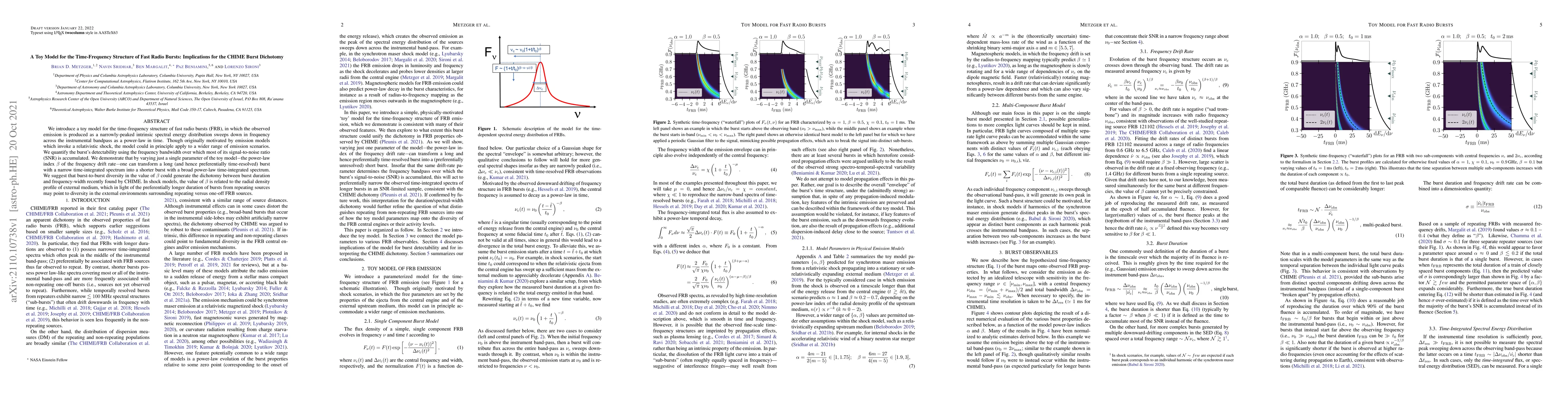 Thumbnail for A Toy Model for the Time-Frequency Structure of Fast Radio Bursts:
  Implications for the CHIME Burst Dichotomy