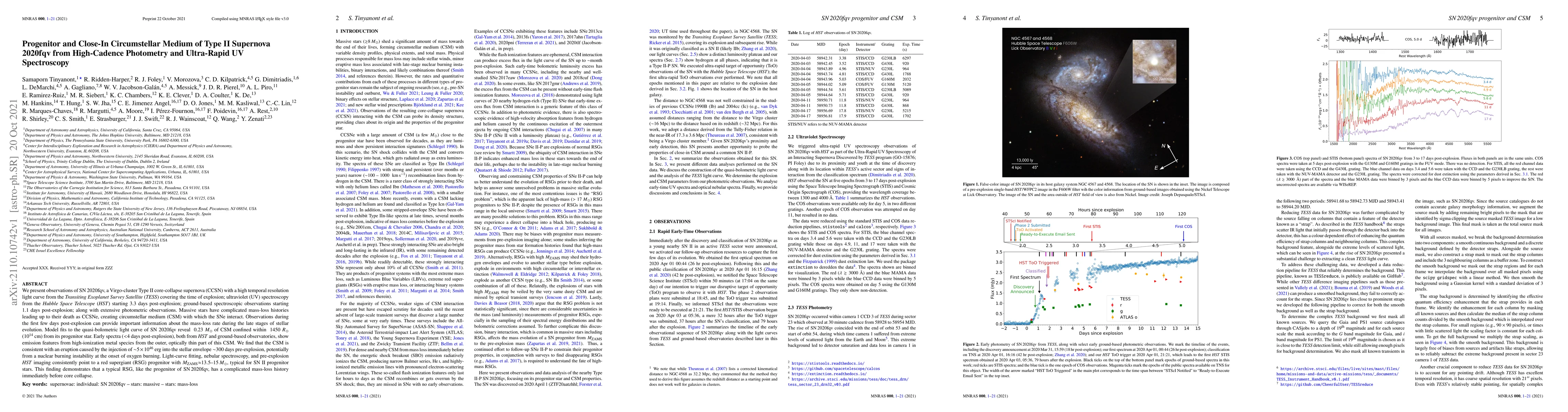 Thumbnail for Progenitor and Close-In Circumstellar Medium of Type II Supernova
  2020fqv from High-Cadence Photometry and Ultra-Rapid UV Spectroscopy