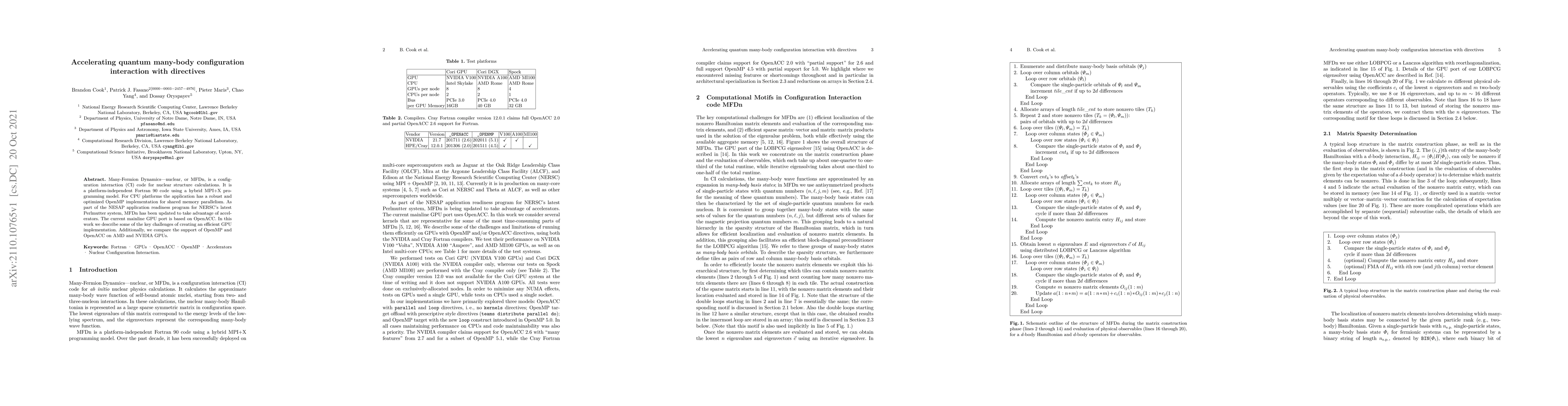 Thumbnail for Accelerating quantum many-body configuration interaction with directives