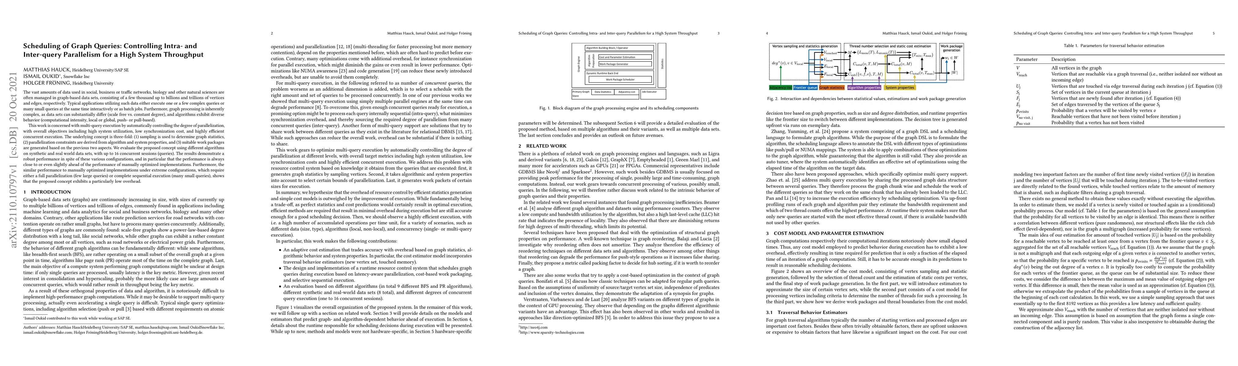 Thumbnail for Scheduling of Graph Queries: Controlling Intra- and Inter-query
  Parallelism for a High System Throughput