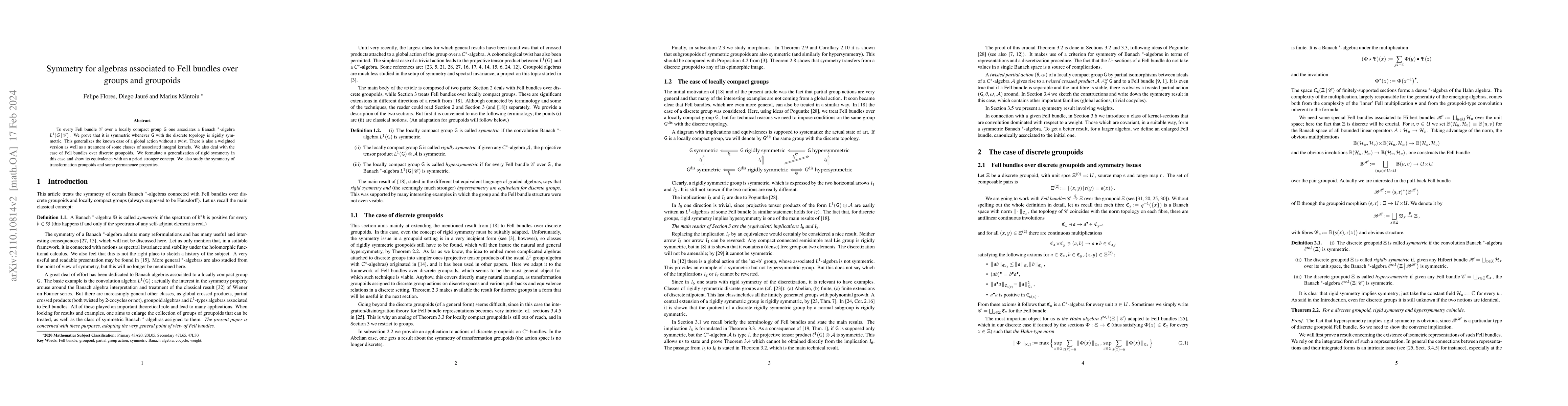 Thumbnail for Symmetry for algebras associated to Fell bundles over groups and
  groupoids