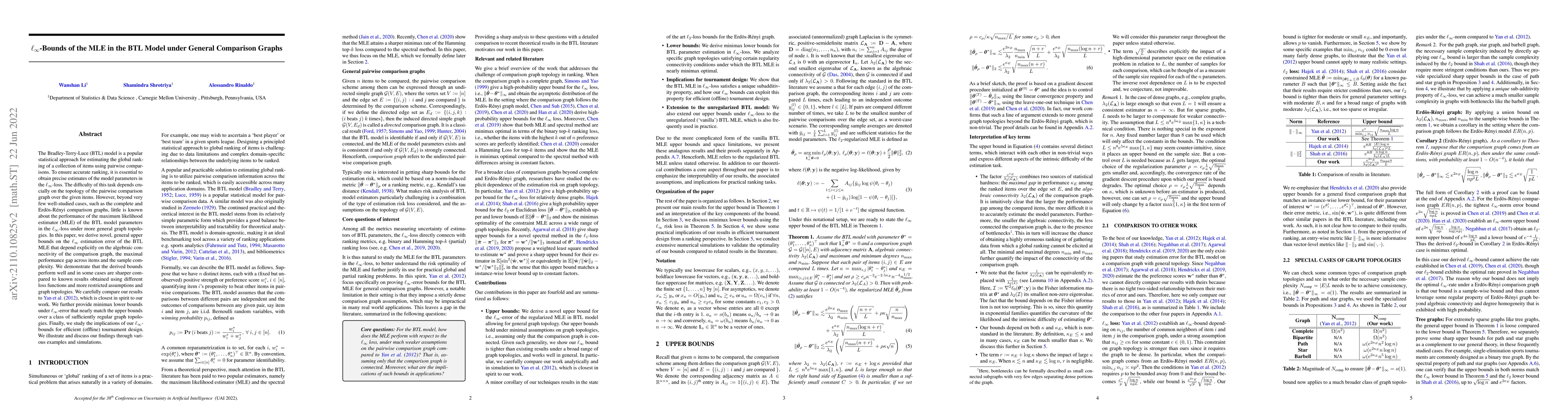 Thumbnail for $\ell_{\infty}$-Bounds of the MLE in the BTL Model under General
  Comparison Graphs