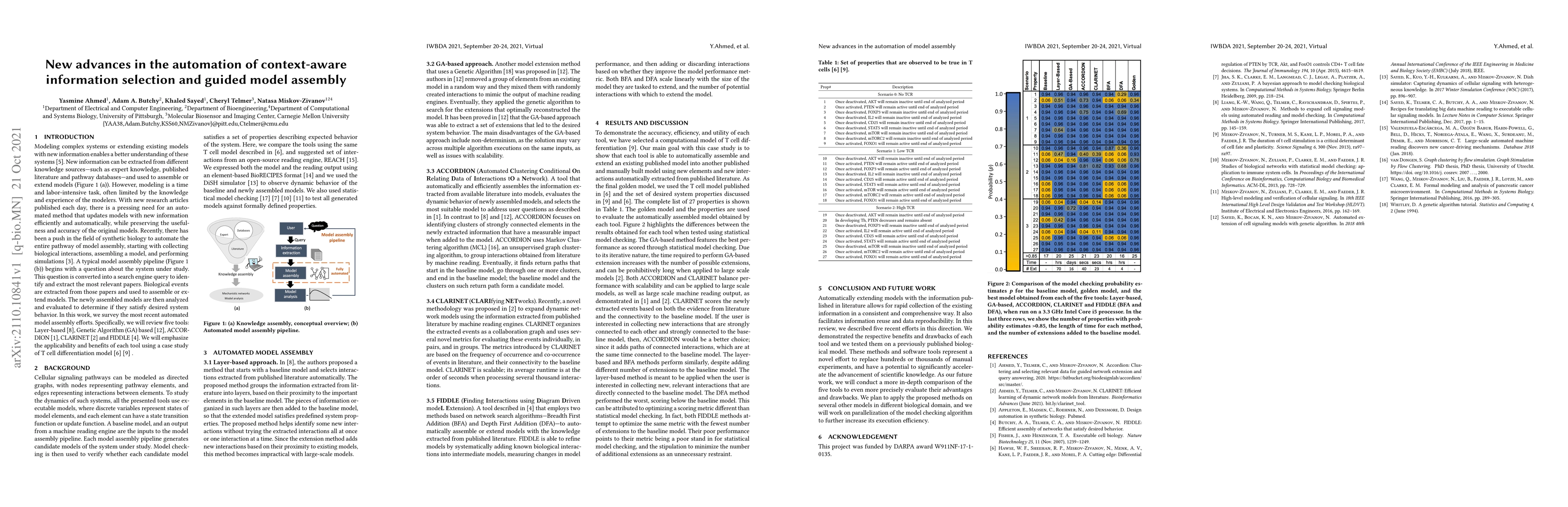 Thumbnail for New advances in the automation of context-aware information selection
  and guided model assembly