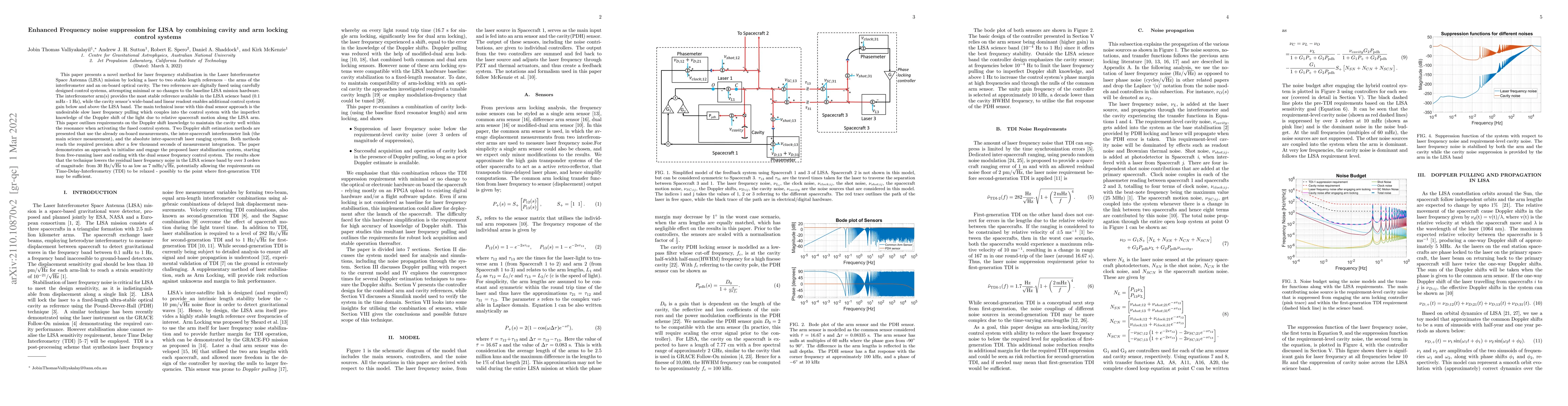 Thumbnail for Enhanced Frequency noise suppression for LISA by combining cavity and
  arm locking control systems