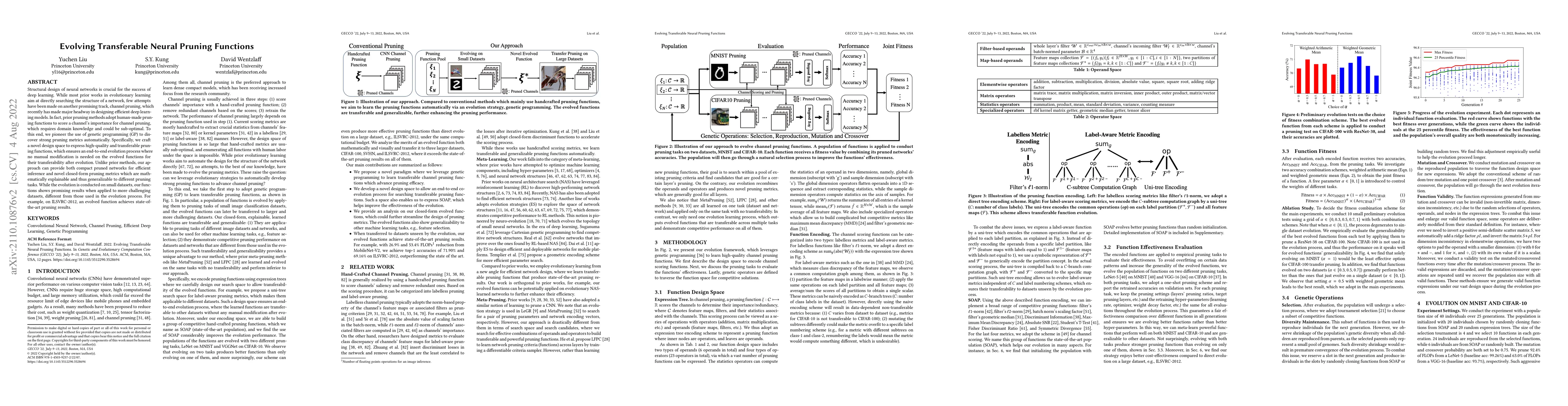 Thumbnail for Evolving Transferable Neural Pruning Functions