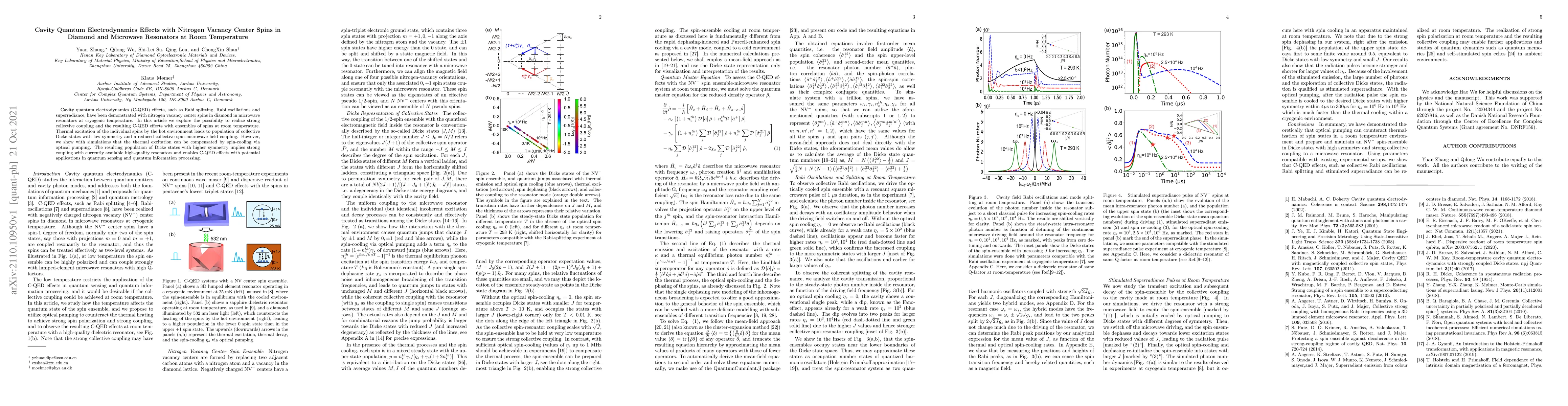 Thumbnail for Cavity Quantum Electrodynamics Effects with Nitrogen Vacancy Center
  Spins in Diamond and Microwave Resonators at Room Temperature