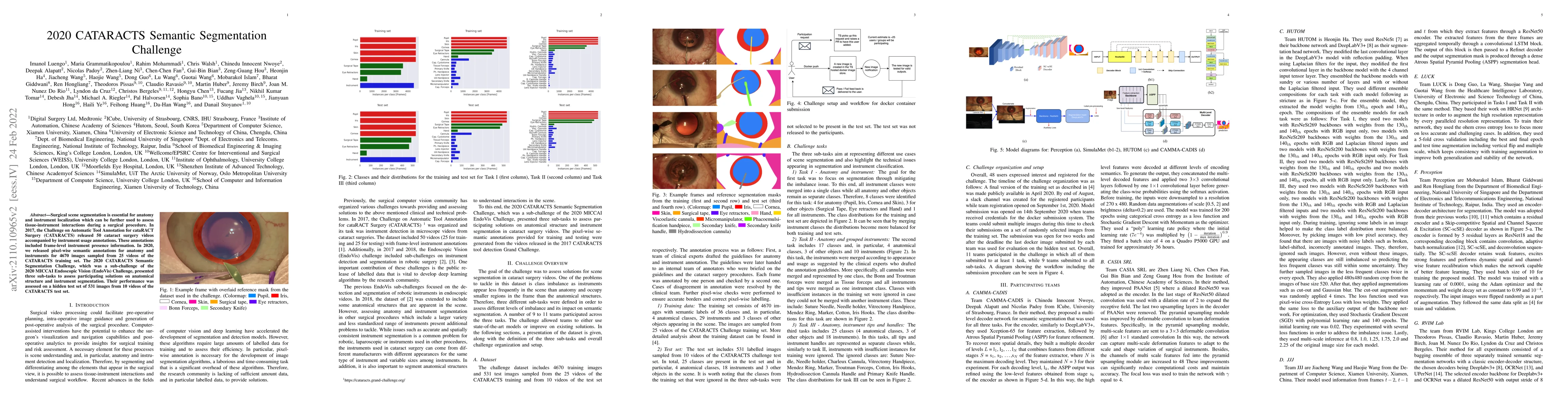 Thumbnail for 2020 CATARACTS Semantic Segmentation Challenge