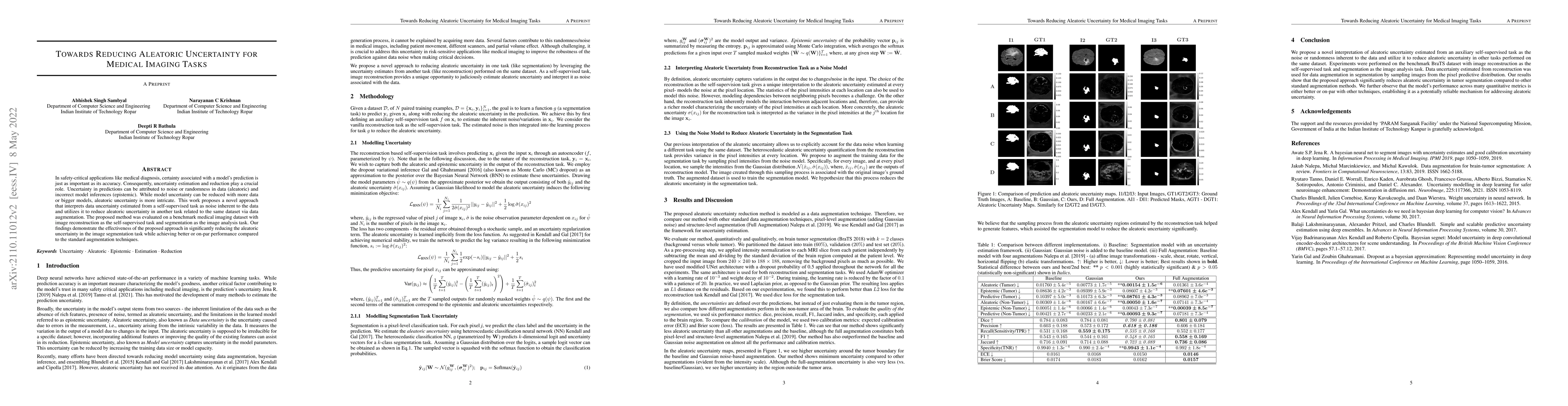 Thumbnail for Towards Reducing Aleatoric Uncertainty for Medical Imaging Tasks