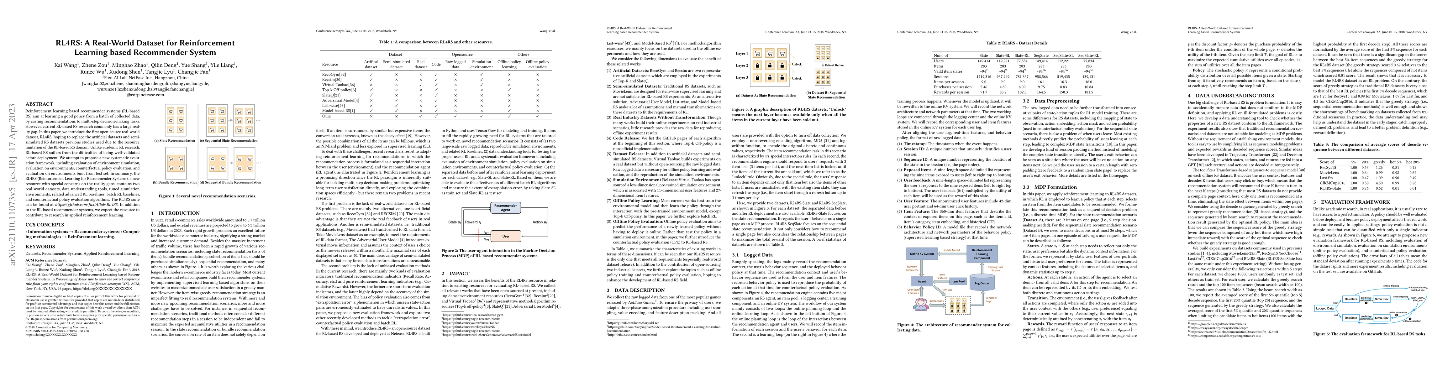 Thumbnail for RL4RS: A Real-World Dataset for Reinforcement Learning based Recommender
  System