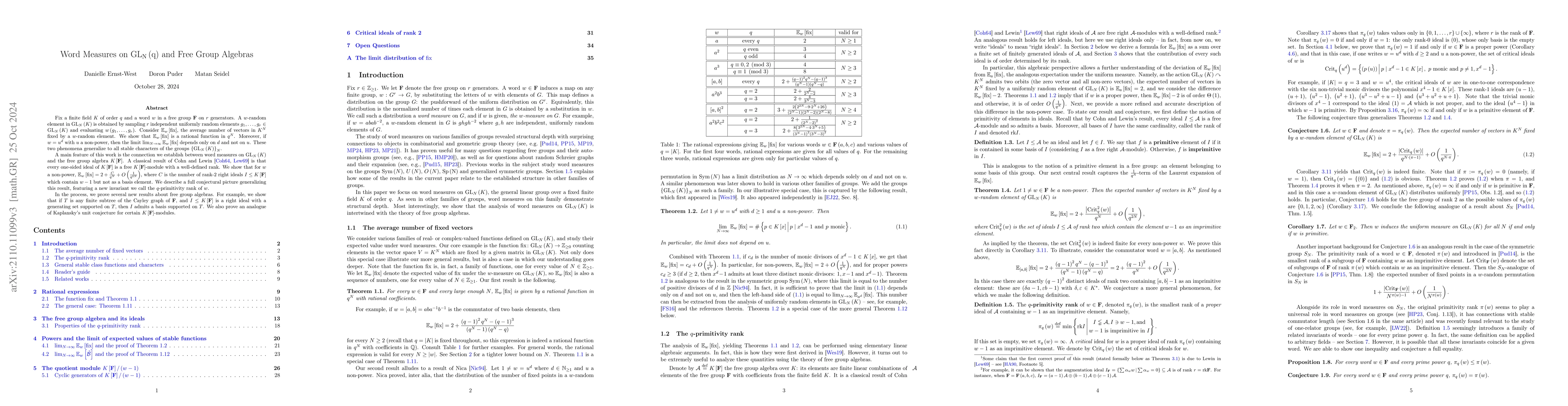 Thumbnail for Word Measures on $GL_N(q)$ and Free Group Algebras