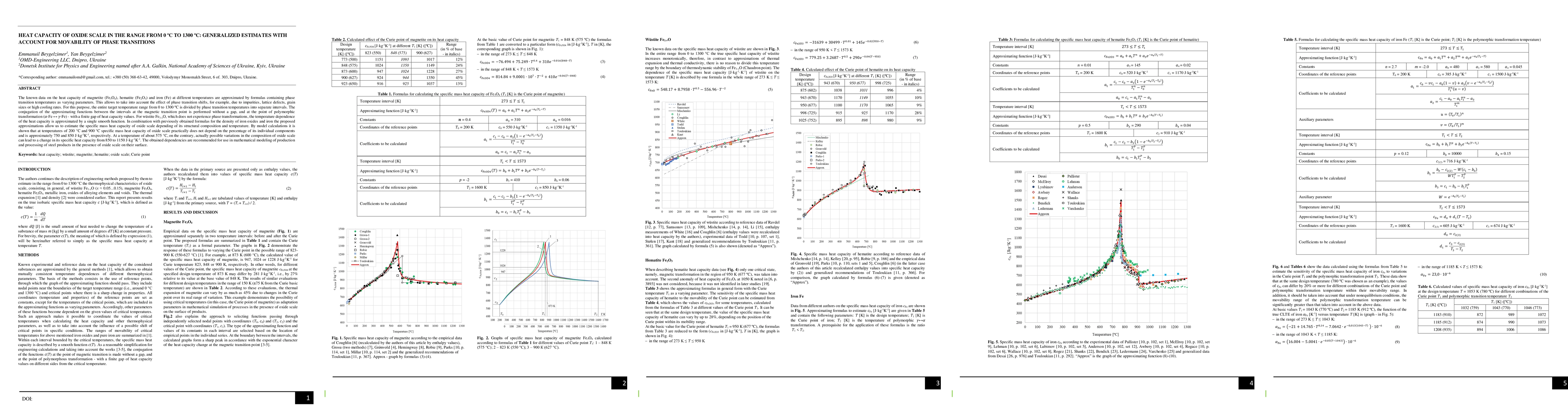 Thumbnail for Heat Capacity of oxide scale in the range from 0 C to 1300 C:
  Generalized estimates with account for movability of phase transitions