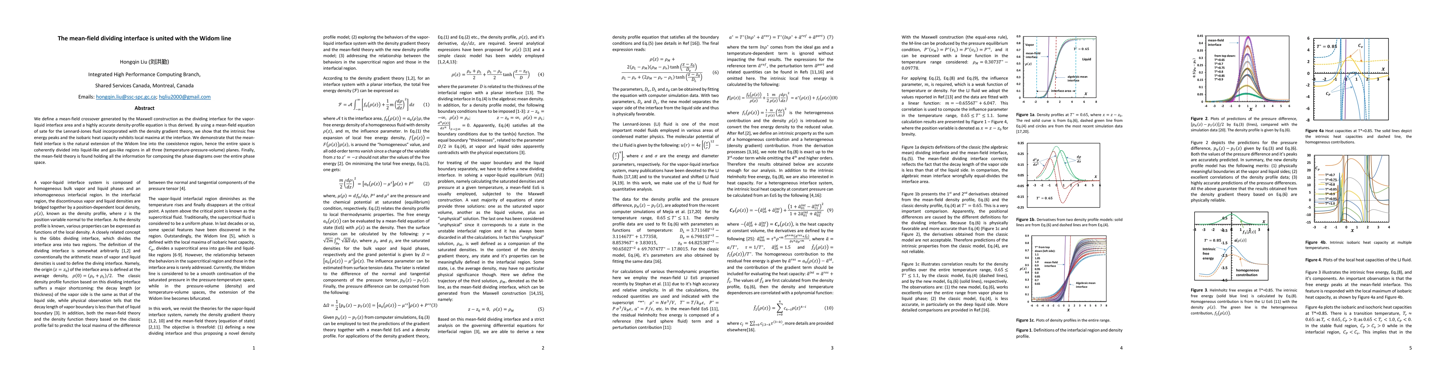 Thumbnail for The mean-field dividing interface is united with the Widom line