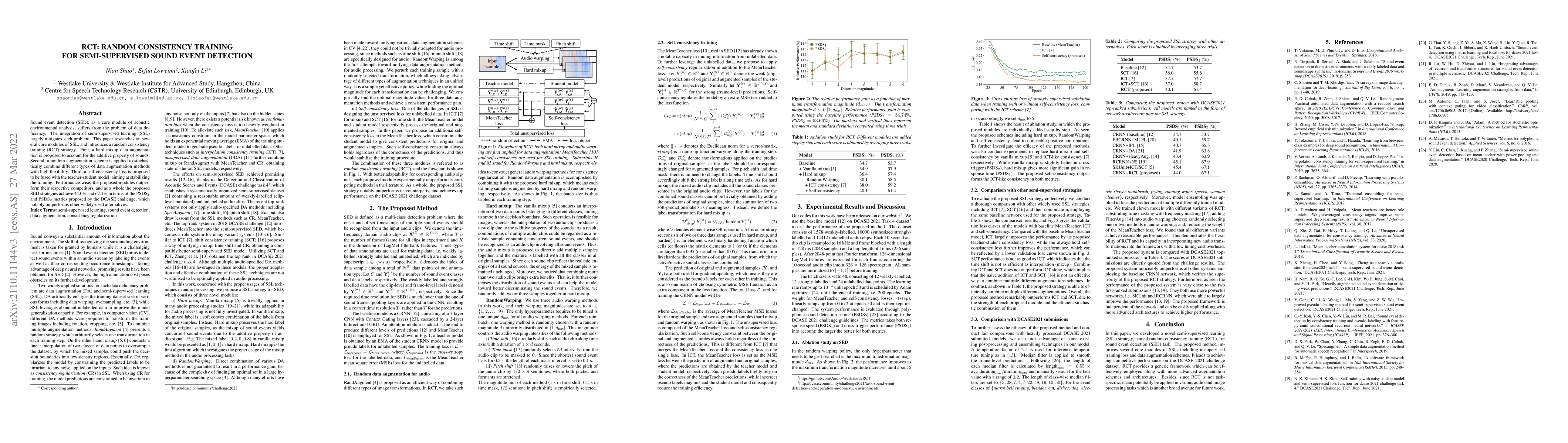 Thumbnail for RCT: Random Consistency Training for Semi-supervised Sound Event
  Detection