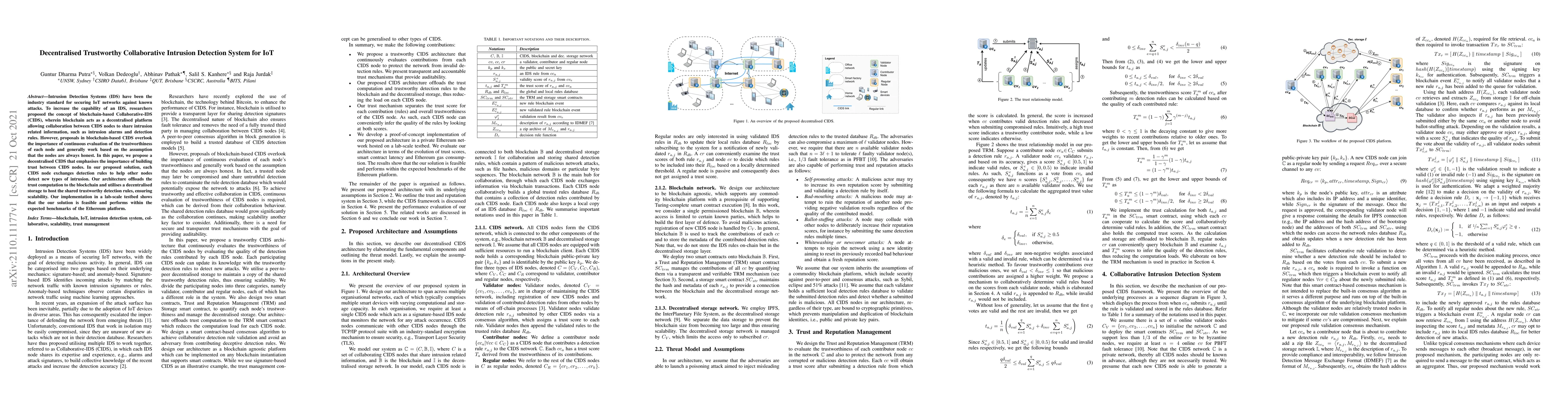 Thumbnail for Decentralised Trustworthy Collaborative Intrusion Detection System for
  IoT