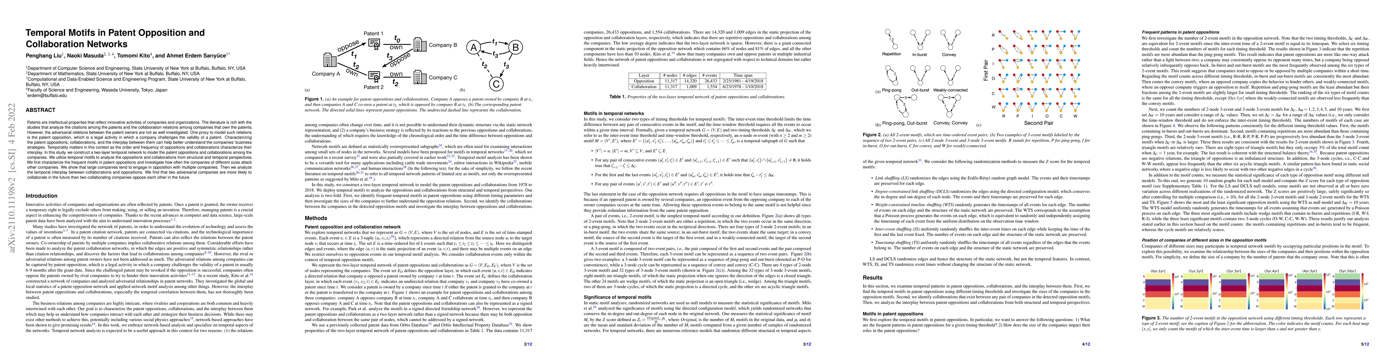 Thumbnail for Temporal Motifs in Patent Opposition and Collaboration Networks