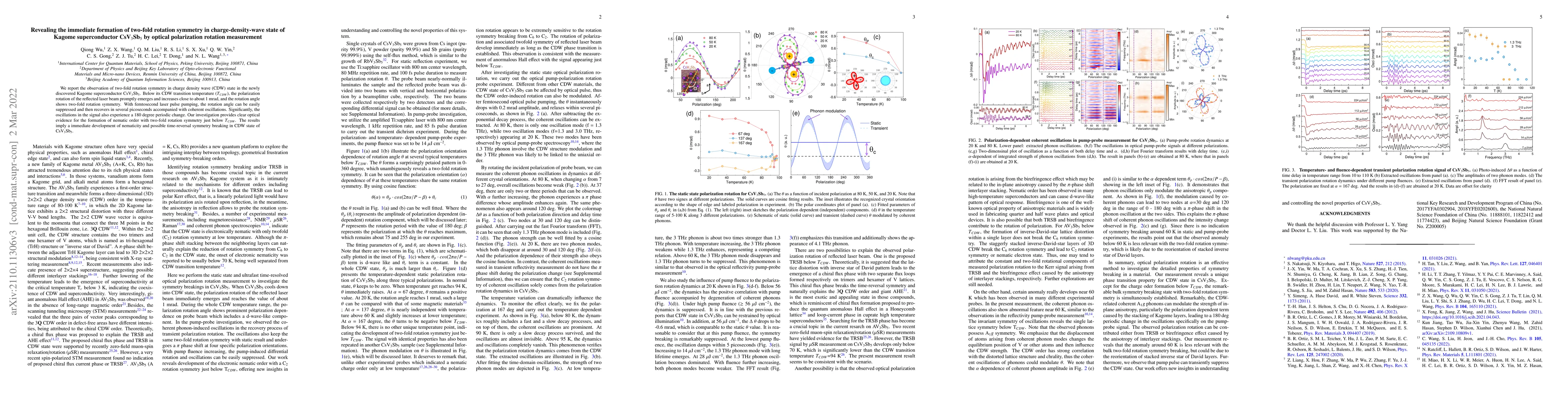 Thumbnail for Revealing the immediate formation of two-fold rotation symmetry in
  charge-density-wave state of Kagome superconductor CsV$_3$Sb$_5$ by optical
  polarization rotation measurement