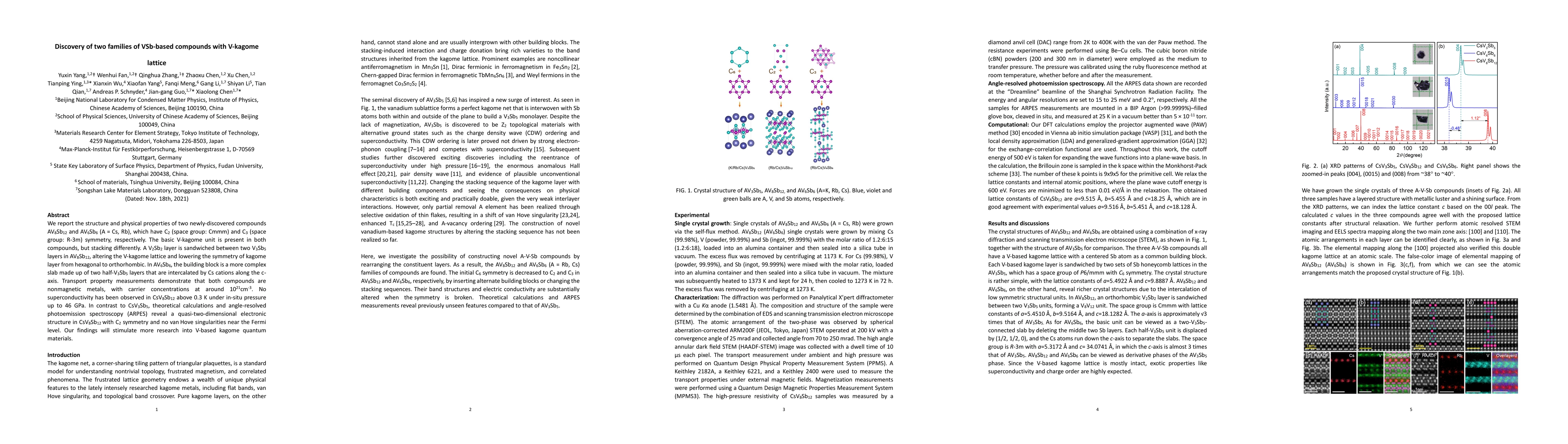 Thumbnail for Discovery of two families of VSb-based compounds with V-kagome lattice