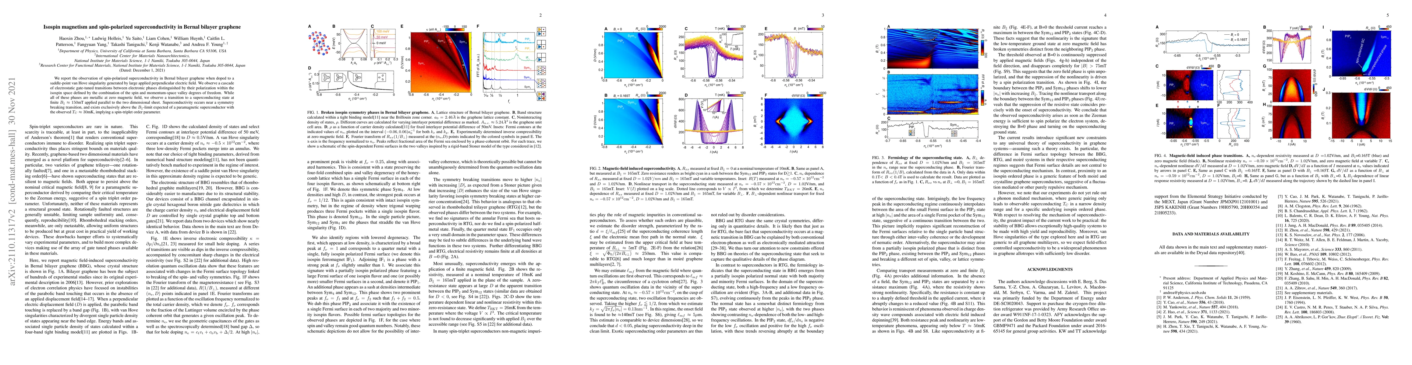 Thumbnail for Isospin magnetism and spin-triplet superconductivity in Bernal bilayer
  graphene